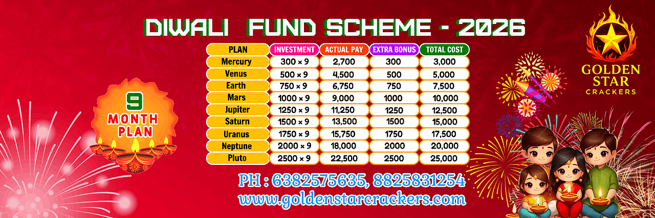 Crackers Chit Scheme 2026